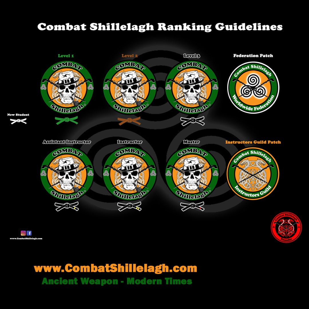 Ireland 2024 Masterclass - Irish Stick Fighting - Combat Shillelagh