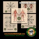 Combat Shillelagh Reference Chart Bundle