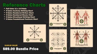Combat Shillelagh Reference Charts for Your Wall