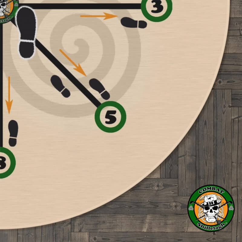 Irish Stick Fighting Footwork Rug