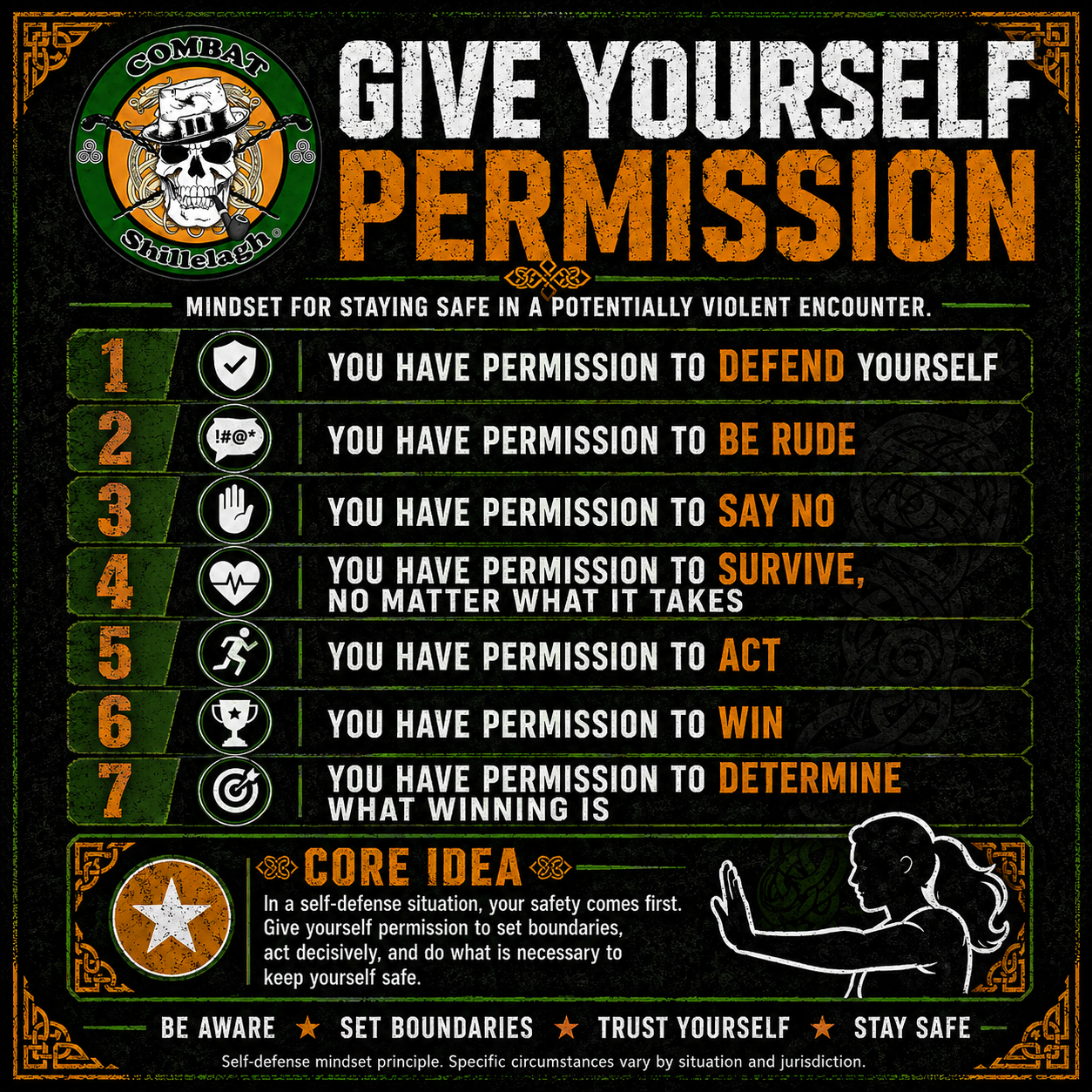 Permission