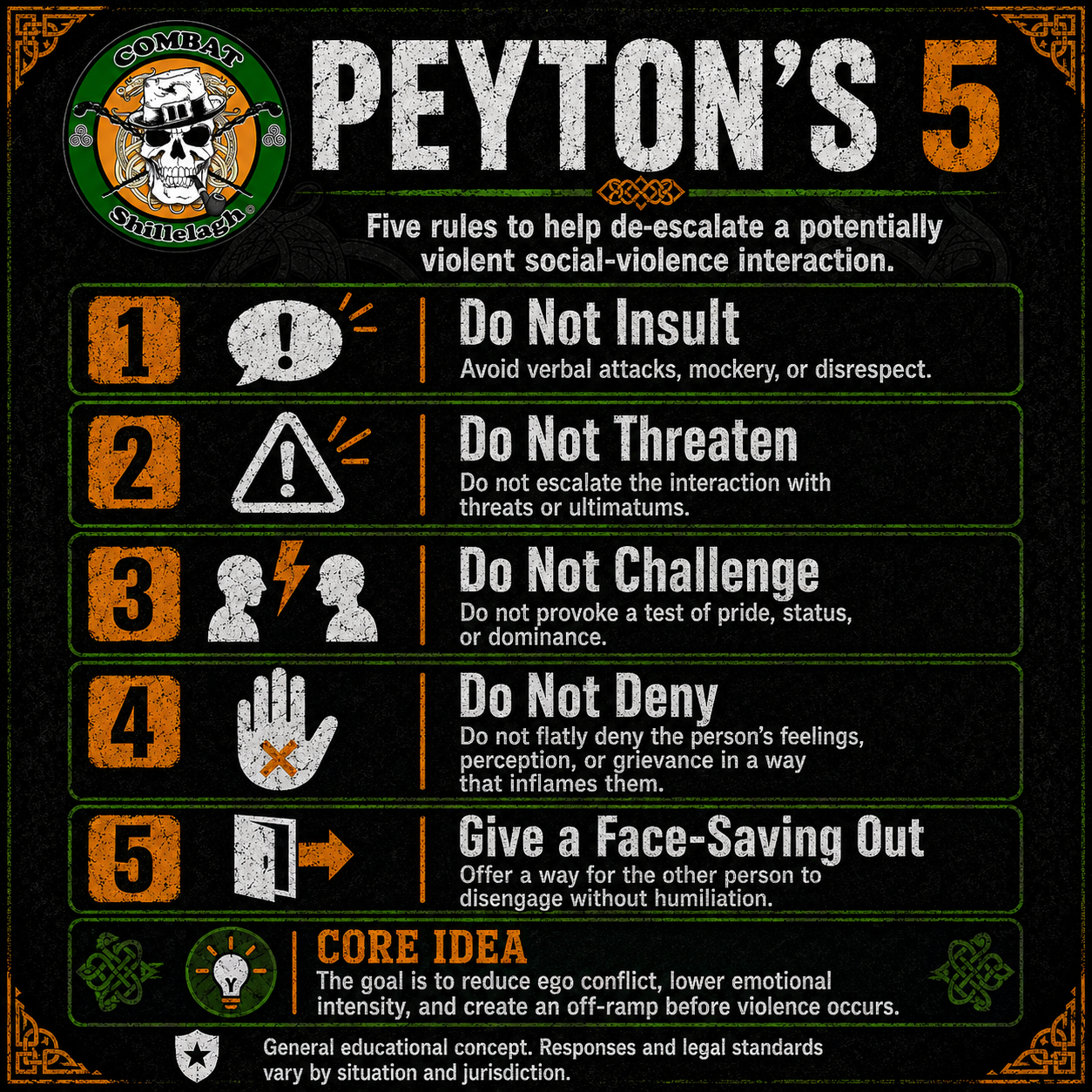 Peytons 5