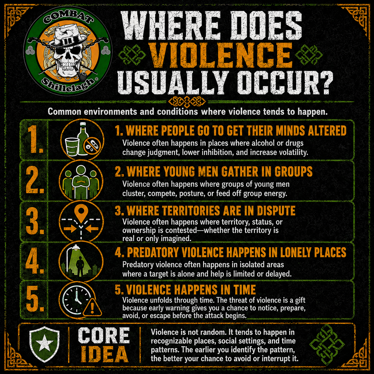Where does violence usually occur?