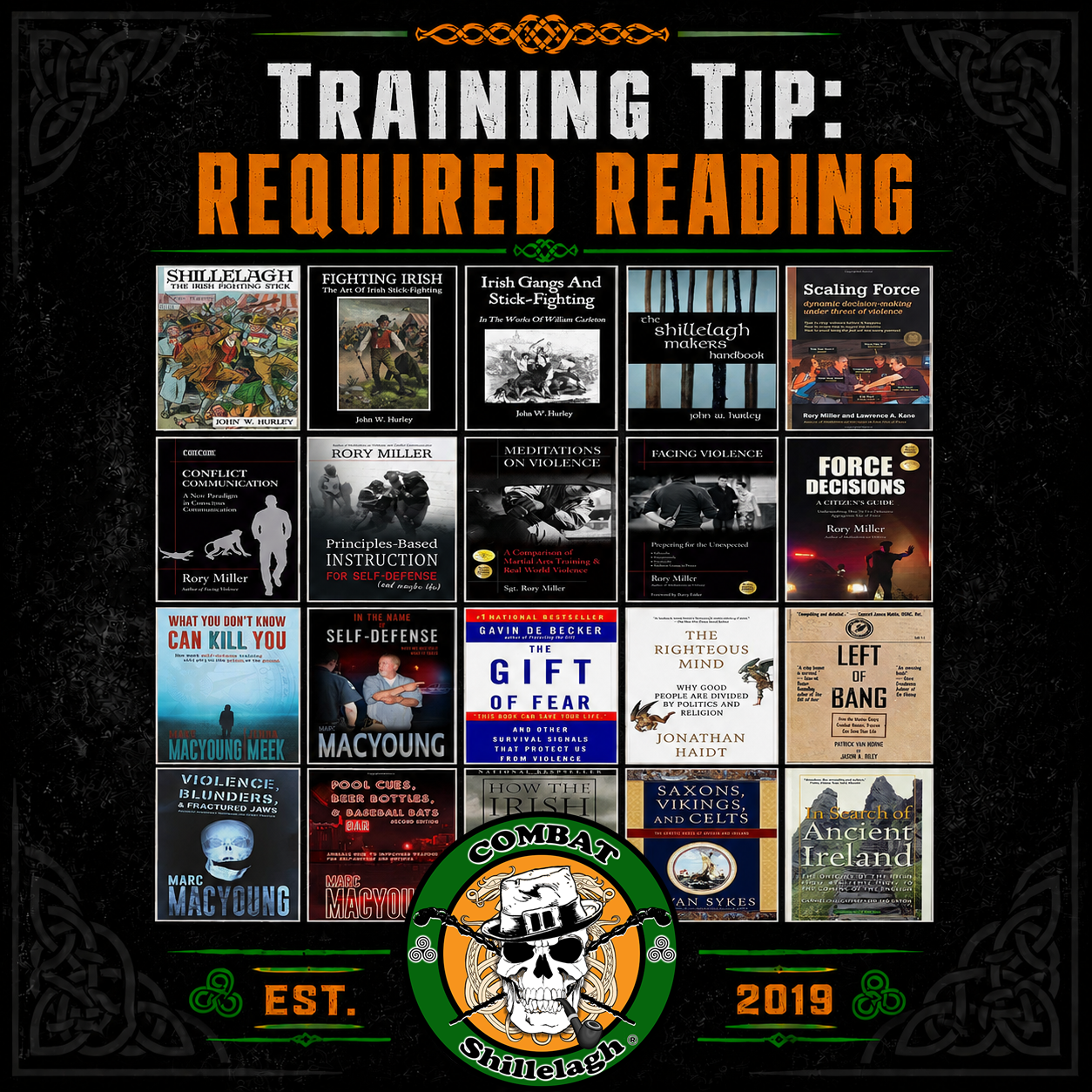 Required Reading