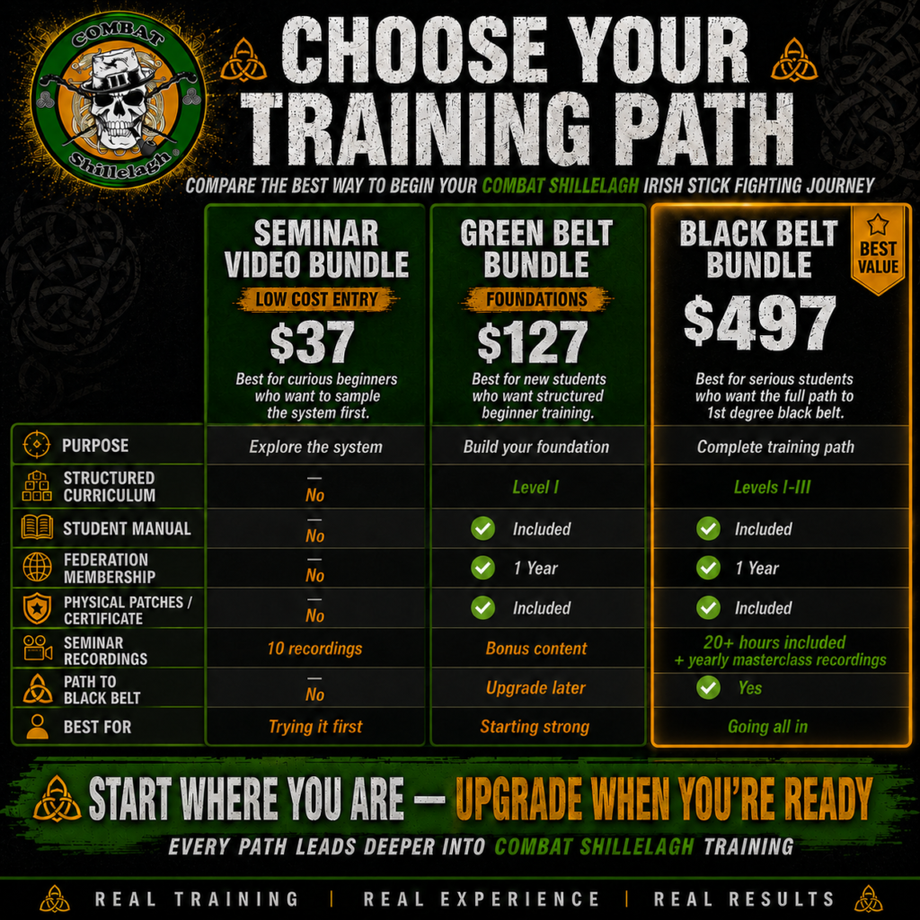 Choose Your Training Path