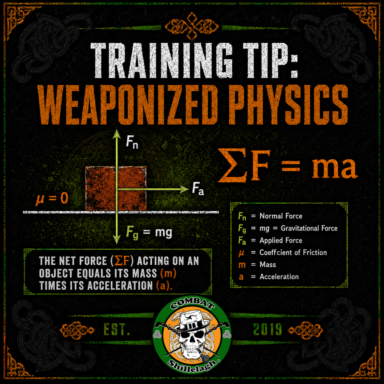 Weaponized Physics in Irish Stick Fighting