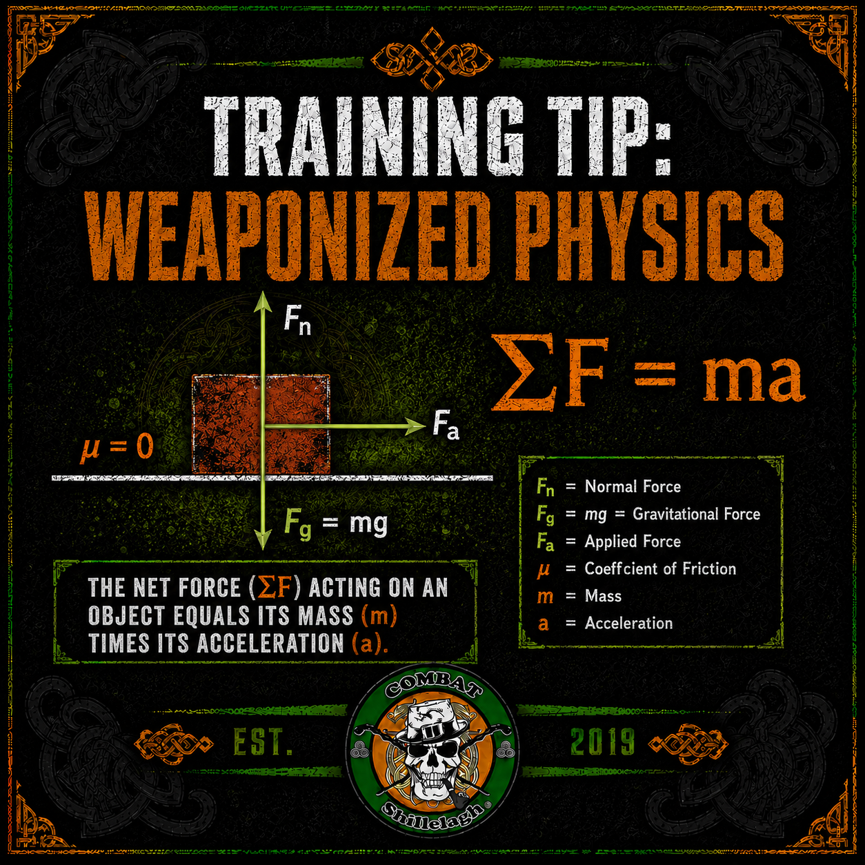 Weaponizing physics in Irish Stick Fighting