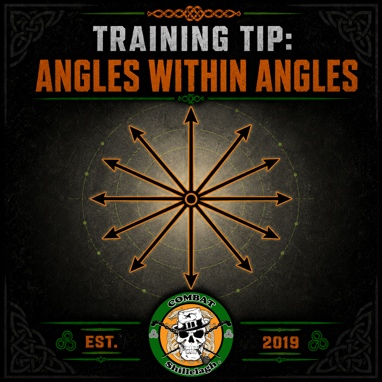 Angles within Angles